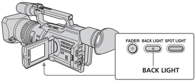 SONY DCR-VX2100E - CbeMa o6BeKToB 3aDHe npDCBETKOI (BACK LIGHT) - 1