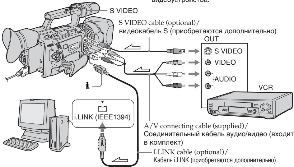 SONY DCR-VX2100E - IcnoJIb3OBAHHe c aHaIIOROBbIM BnDeo6OpyOBoAHm IPK -ФункцЯ пeo6pa3OBAHry CnRHaJa - 1