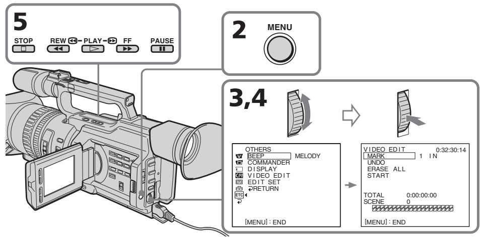 SONY DCR-VX2100E - ДeиctBne 1:CocTaBleHne nporpamM - 1