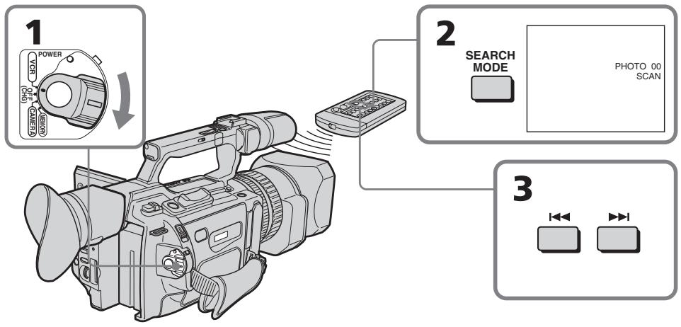 SONY DCR-VX2100E - Сканировке сOTO - 1