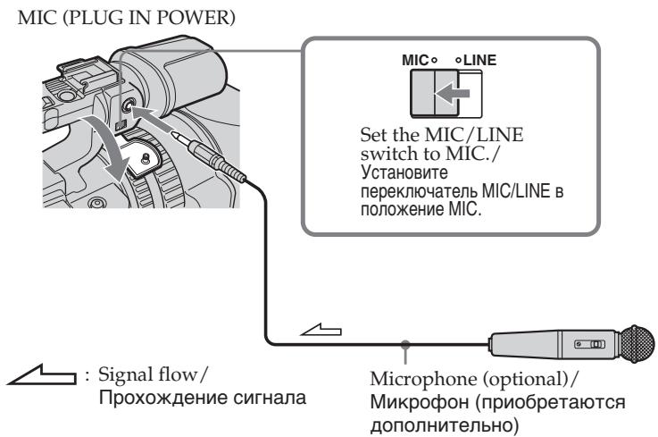 SONY DCR-VX2100E - Подсоевнейп мкрфога К rHe3dY MIC - 1