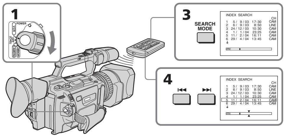 SONY DCR-VX2100E - ПОИСТОУК ИДЕКСΗМЕТКИС NOMOΥБЮ KACCETHΟΙΝΑΜΥΤΟ - 1