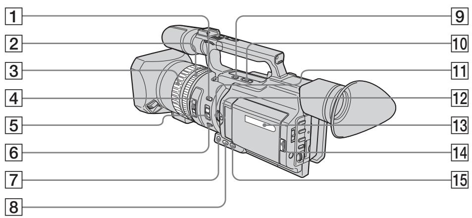 SONY DCR-VX2100E - Bvdeokamepa - 1