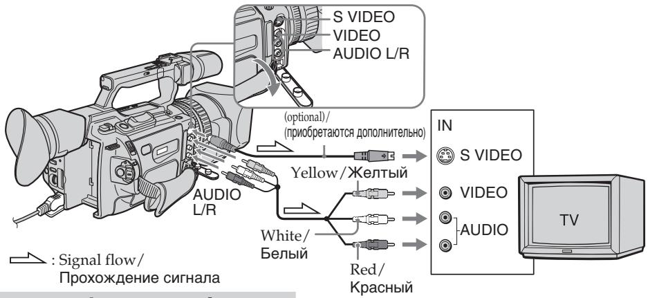SONY DCR-VX2100E - Просмотр заимсни Кране Телевизopa - 1
