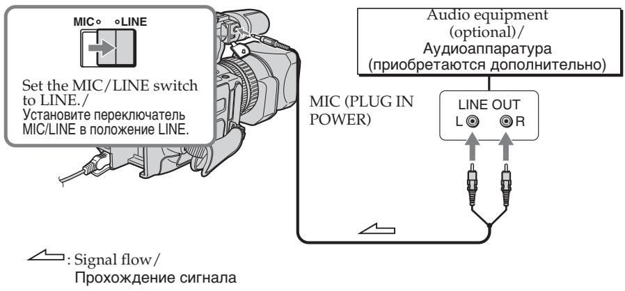 SONY DCR-VX2100E - PoiDcoeHHeHne ayDnOaannapaTpybI c NOMOuIO rHe3da MIC - 1