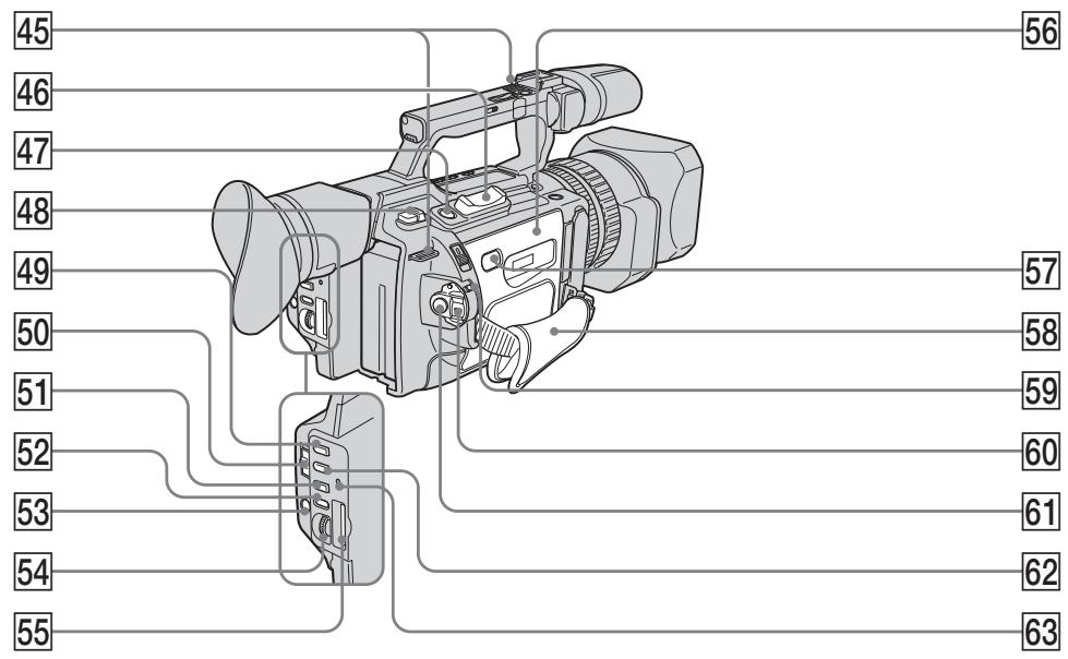 SONY DCR-VX2100E - PnncnoJb30aHH - 1