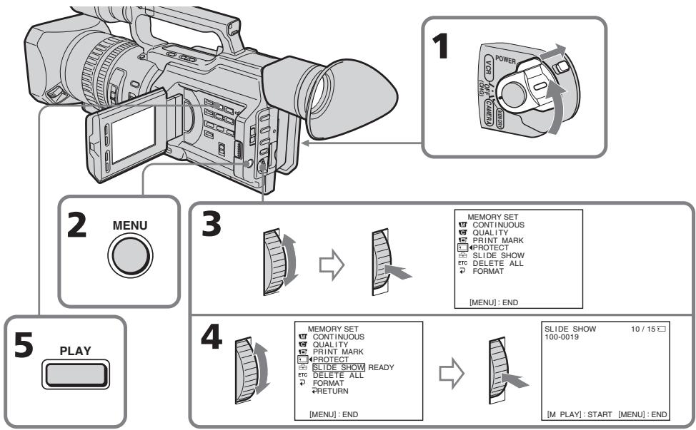 SONY DCR-VX2100E - Ipeed nayanom pa60tbi - 1
