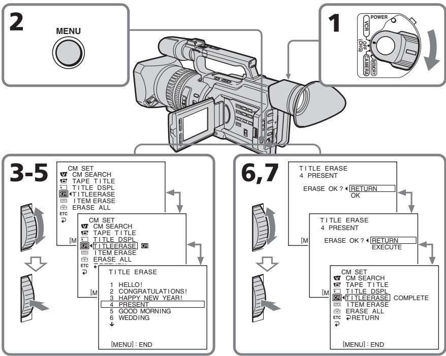 SONY DCR-VX2100E - CTpapanHe TnTpa - 1
