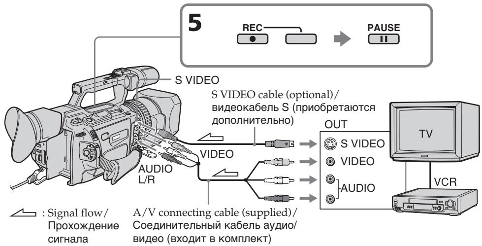 SONY DCR-VX2100E - IcnoJIb3OBAHnE CoeHNHTeNbHOrKa6eJyauDNo/BuDeo - 1