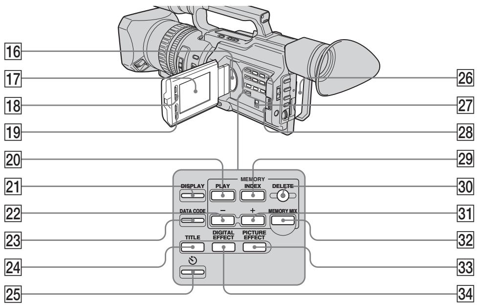 SONY DCR-VX2100E - PpIMeuaHnno No epKataTeIIO dna BCNOMOraTeNbHbIX npHaadJeXHoCTe - 1