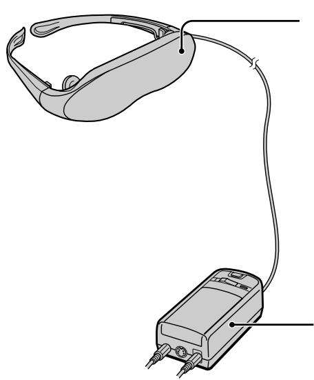 SONY PLM-A35 - Caution: The screen is always right in front of you. - 1