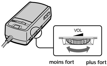 SONY PLM-A35 - 2 - 10