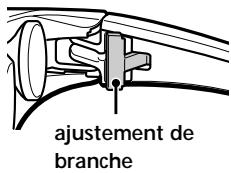 SONY PLM-A35 - Pour régler l'ajustement des branches - 1