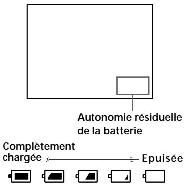 SONY PLM-A35 - Vérification de l'autonomie résiduelle de la batterie - 2