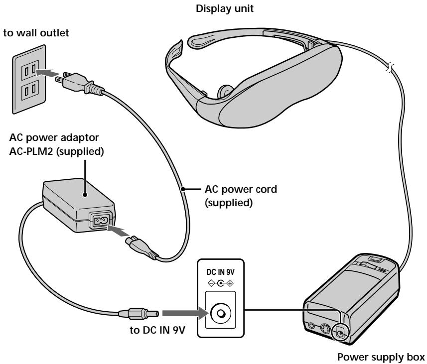 SONY PLM-A35 - Connecting the power source - 1