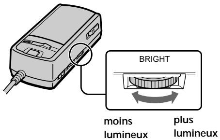 SONY PLM-A35 - 2 - 11