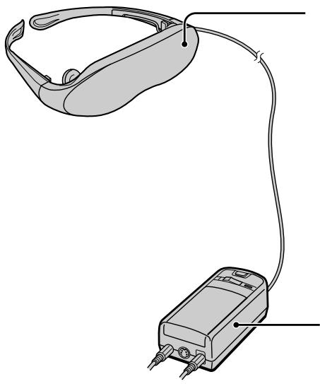 SONY PLM-A35 - Attention: L'écran se trouve toujours droit devant vous. - 1