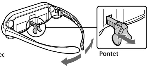SONY PLM-A35 - Ajustez la partie nasale et mettez le Glasstron sur la tete. - 1