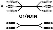 SONY CCD-TRV48E - Проверка прилагаемых принадлежностей - 6