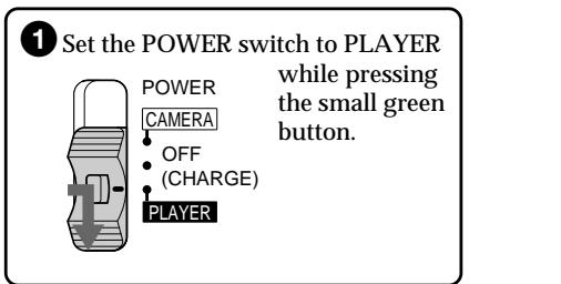 1 Set the POWER switch to PLAYER while pressing the small green button. POWER CAMERA OFF (CHARGE) PLAYER