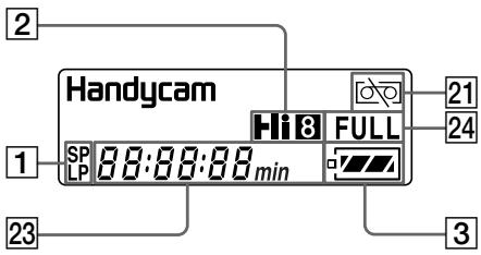 Handycam 1 SP 88:88:88min Hi 8 FULL 21 2 LP 3