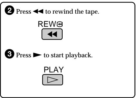 ② Press ←◀ to rewind the tape. REW ③ Press ► to start playback. PLAY
