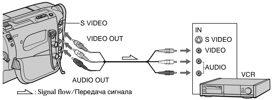 S VIDEO VIDEO OUT AUDIO OUT : Signal flow/Передача сигнала IN S VIDEO VIDEO AUDIO VCR