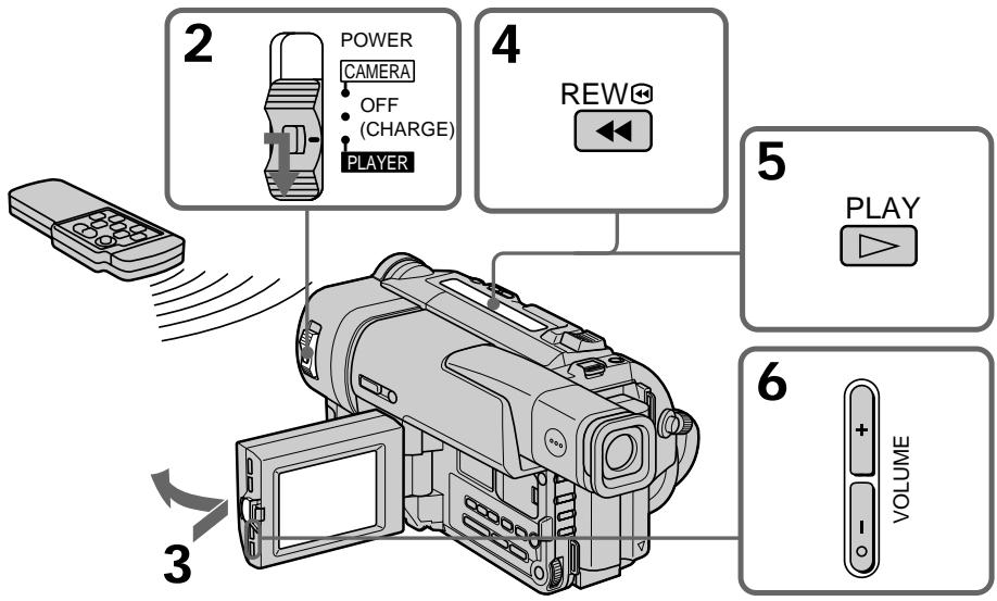 SONY CCD-TRV48E - Воспроизведение ленты - 1