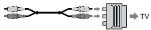 SONY CCD-TRV48E - If your TV/VCR has a 21-pin connector (EUROCONNECTOR) - 1