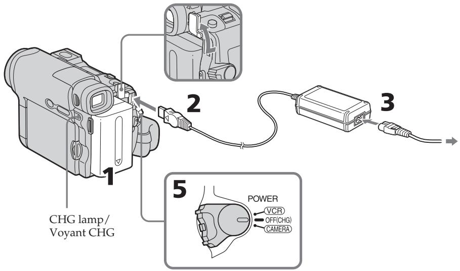 CHG lamp/ Voyant CHG 1 2 3 5 POWER VCR OFF(CHG) CAMERA