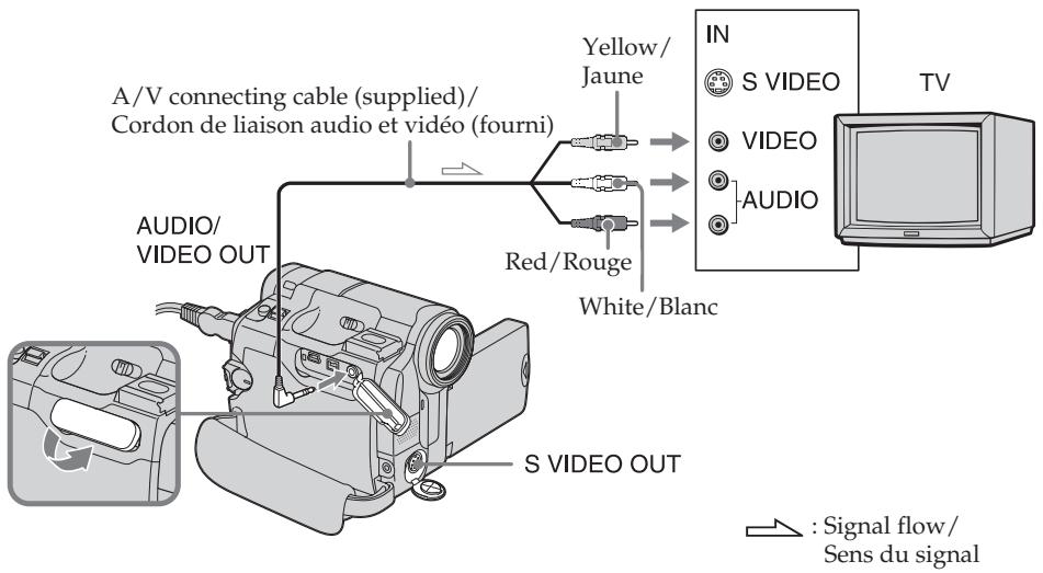 A/V connecting cable (supplied)/ Cordon de liaison audio et vidéo (fourni) Yellow/ Jaune Red/Rouge White/Blanc IN S VIDEO VIDEO AUDIO TV AUDIO/VIDEO OUT S VIDEO OUT : Signal flow/ Sens du signal
