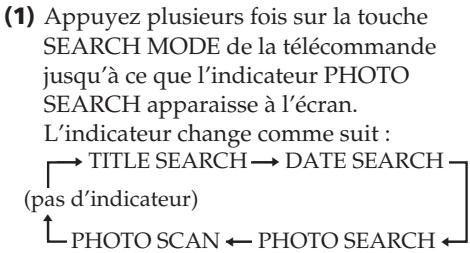 graph TD A["PHOTO SCAN"] --> B["(pas d'indicateur)"] B --> C["TITLE SEARCH"] C --> D["DATE SEARCH"] D --> E["L'indicateur change comme suit :"] E --> F["PHOTO SEARCH apparaisse à l'écran."] F --> G["JOINTED MEASURED PARANT"]