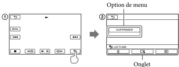 SONY DCR-SX65E - Utilisation du OPTION MENU - 1