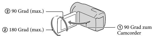 SONY DCR-SX65E - Tipps - 1