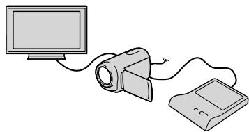 SONY DCR-SX65E - Hinweise - 3