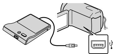 SONY DCR-SX65E - Création d'un disque à l'aide d'un graveur ou d'un enregistreur DVD - 1