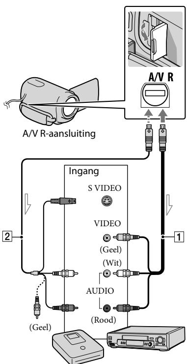 SONY DCR-SX65E - A/V-kabel met SVIDEO (los verkrijgbaar) - 1