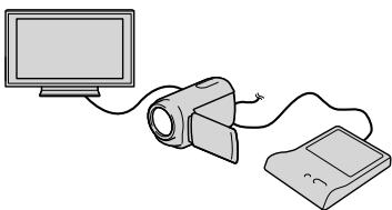 SONY DCR-SX65E - Per riproduire un disco sul masterizzatore DVD - 1
