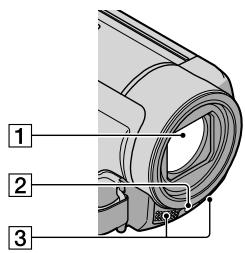 SONY DCR-SX65E - Teile und Bedienelemente - 1