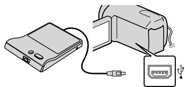 SONY DCR-SX65E - Hinweise - 1