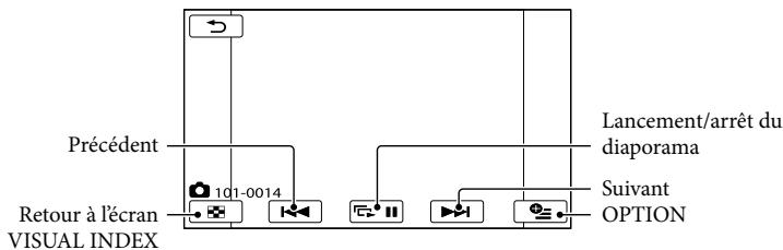 SONY DCR-SX65E - Lecture de photos - 1