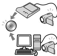 SONY DCR-SX65E - Sichern von Bildern - 1
