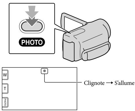 SONY DCR-SX65E - Appuyez légèrement sur PHOTO pour procéder à la mise au point, puis appuyez à fond. - 1