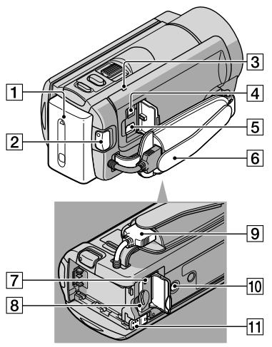 SONY DCR-SX65E - Onderdelen en bedieningselementen - 4