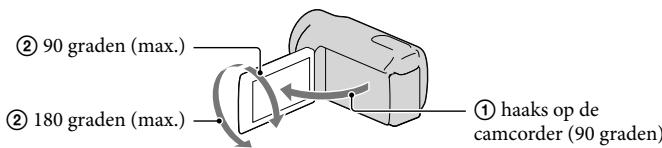 SONY DCR-SX65E - Tips - 1