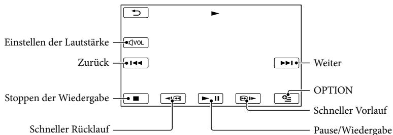 SONY DCR-SX65E - Wiedergeben von Filmen - 1