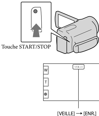 SONY DCR-SX65E - Enregistrement de films - 1
