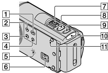 SONY DCR-SX65E - Partie comandi - 3