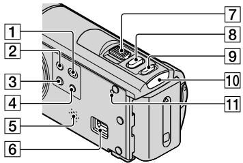 SONY DCR-SX65E - Éléments et commandes - 3