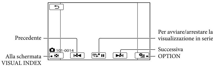 SONY DCR-SX65E - Suggestimenti - 1
